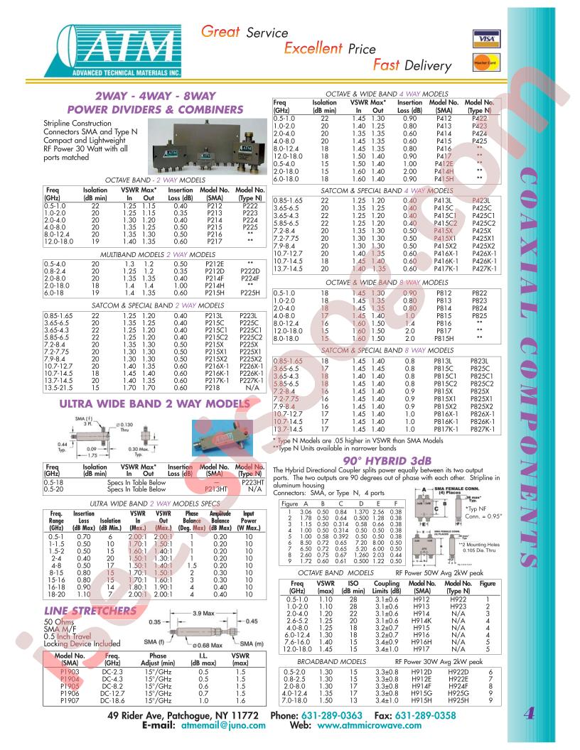 P150CK-180