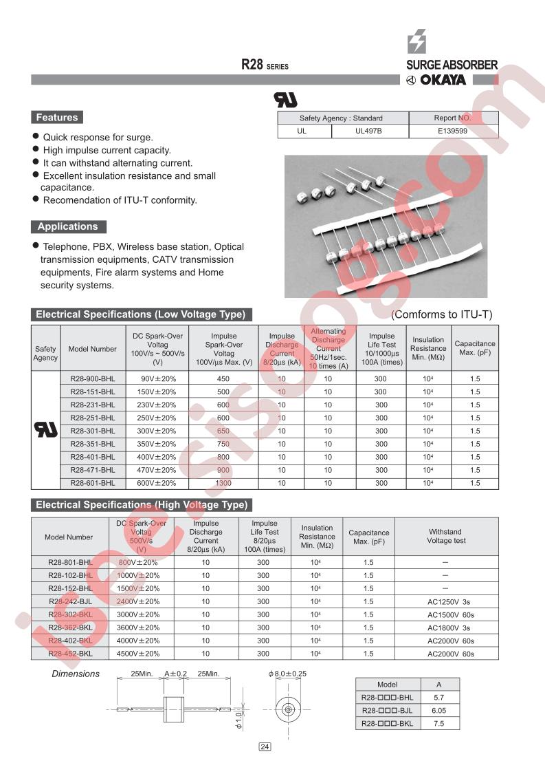 R28-601-BHL