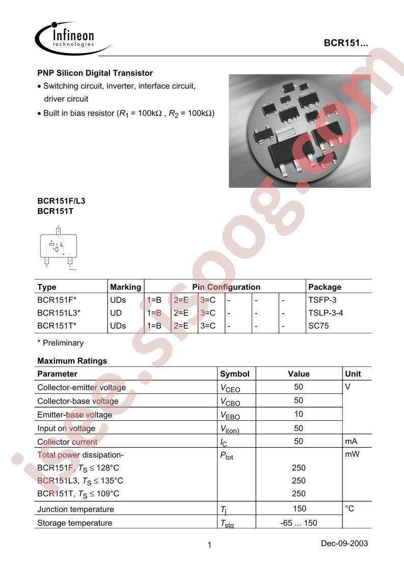 BCR151T