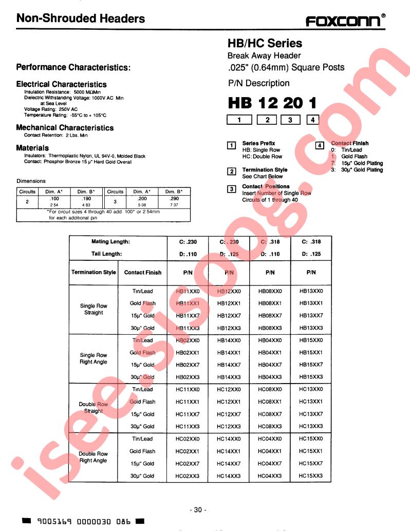 HC02321