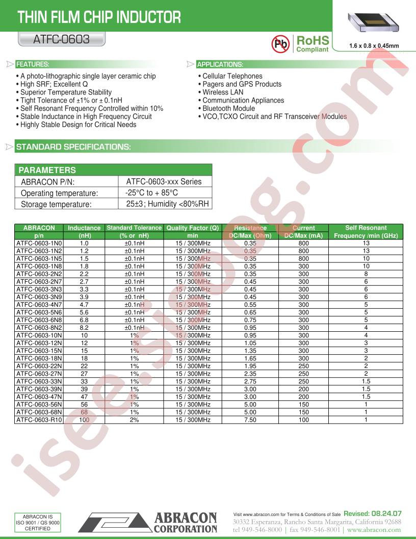 ATFC-0603-12N-CT