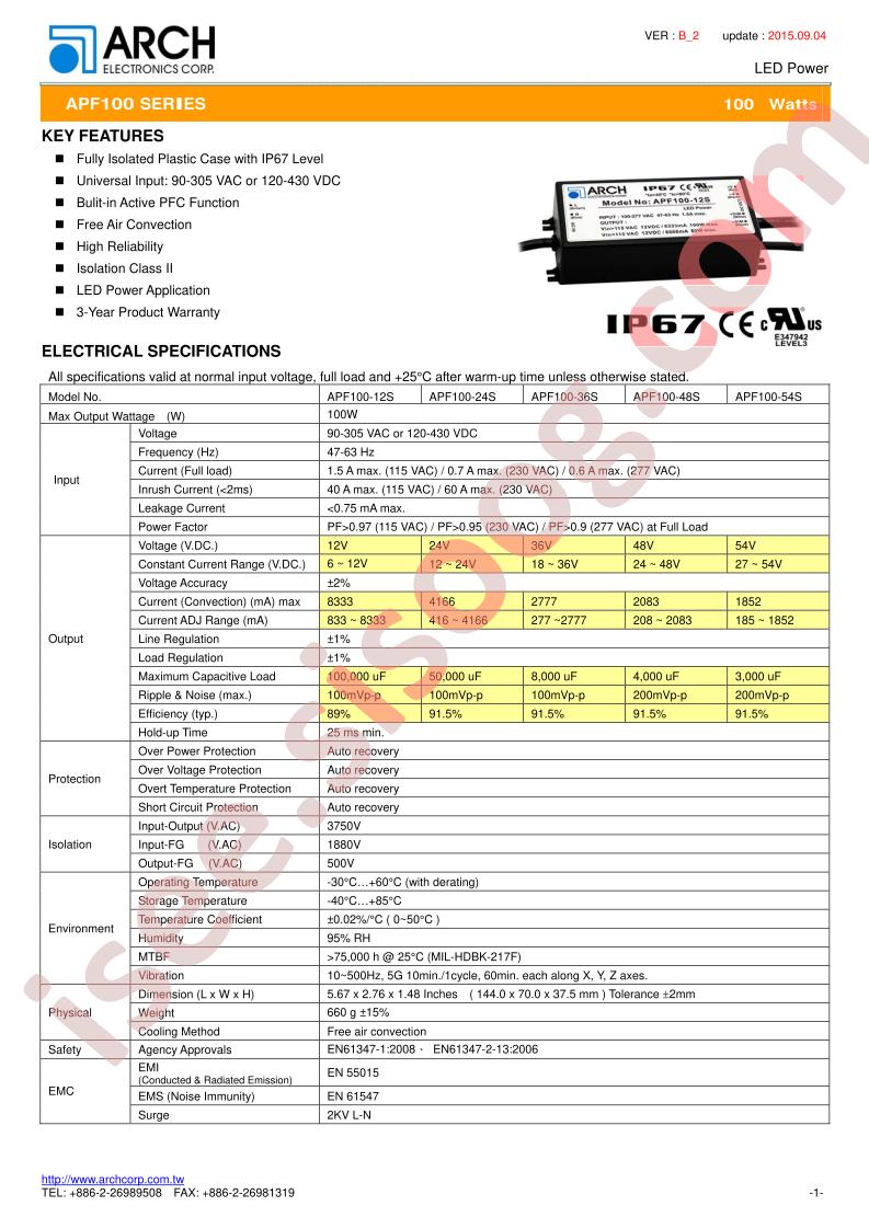 APF100-54S