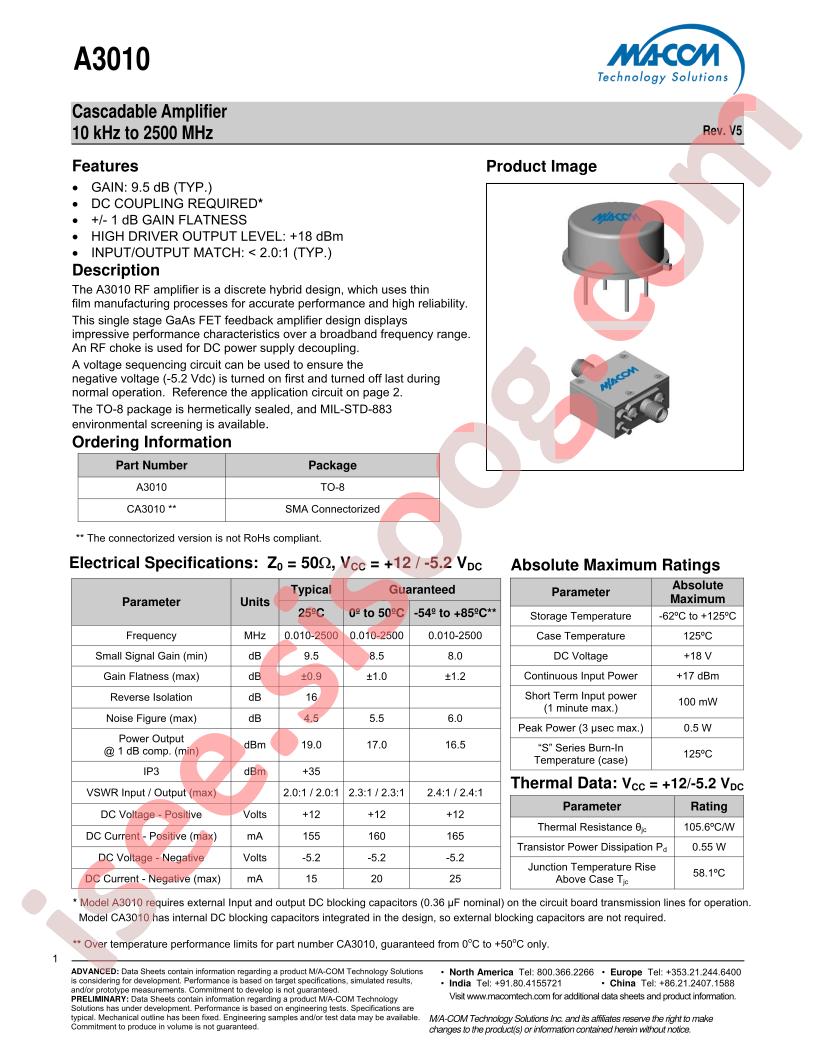 CA3010