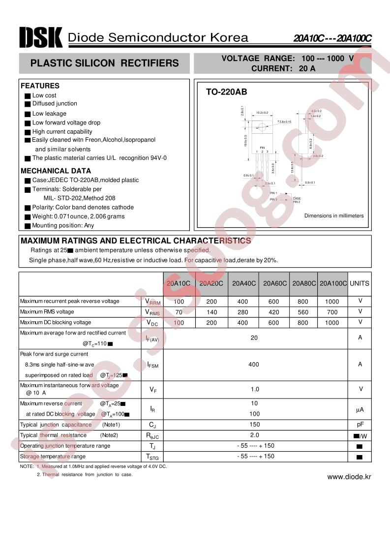 20A20C