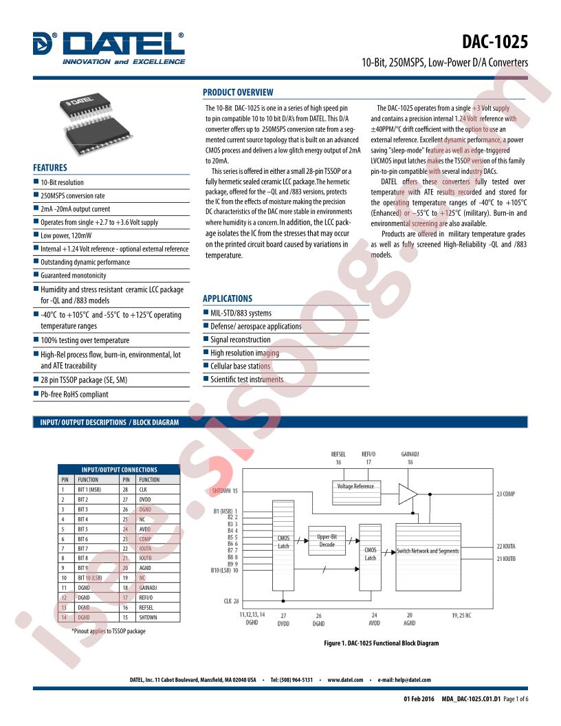 DAC-1025