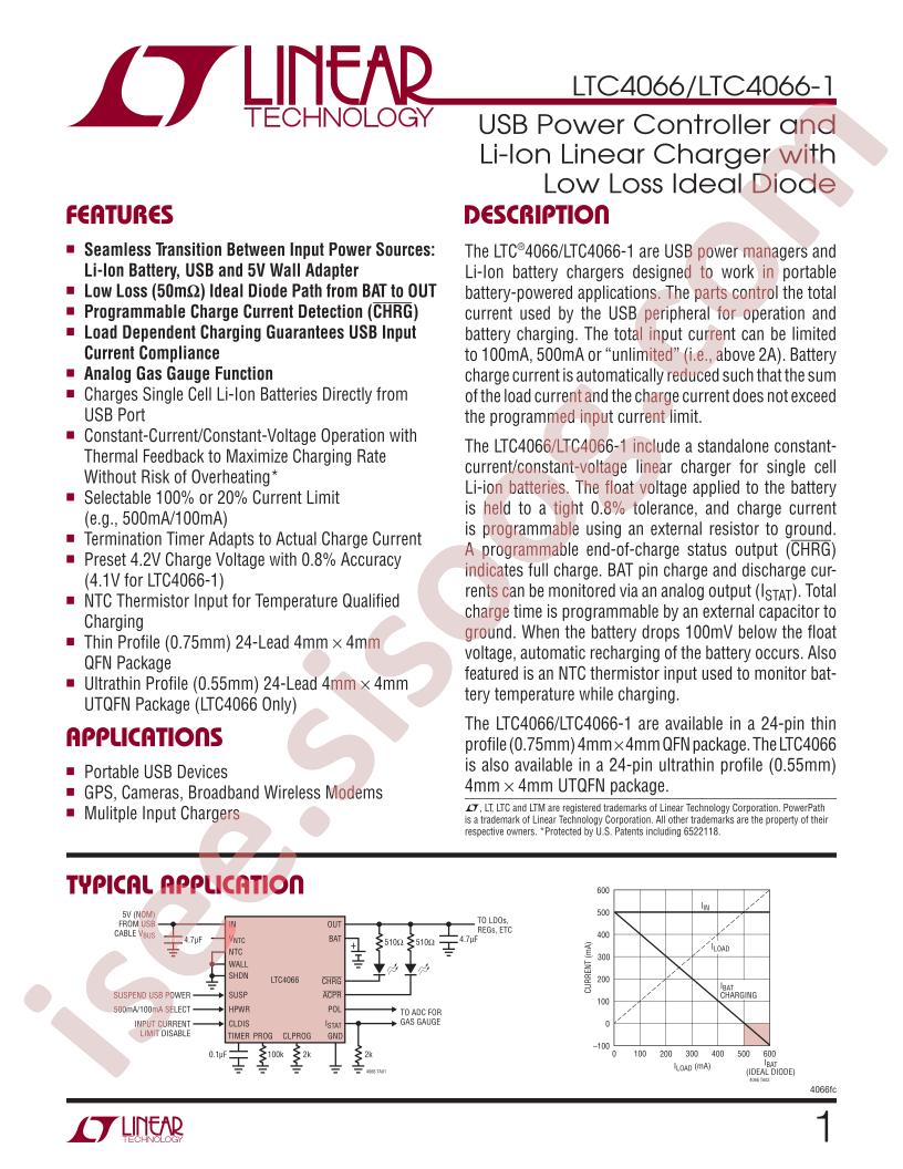 LTC4066_15