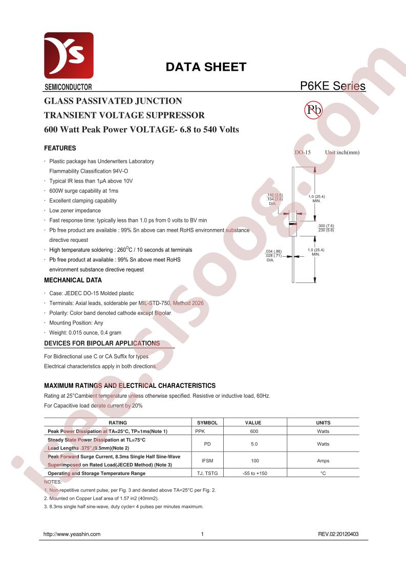 P6KE300CA