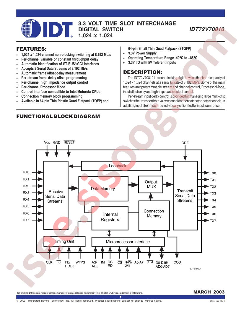 IDT72V70810