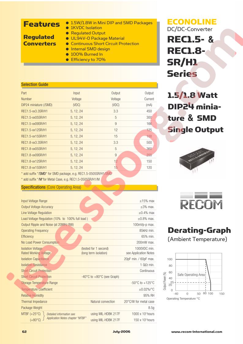 REC1.8-1205SRH1SMD