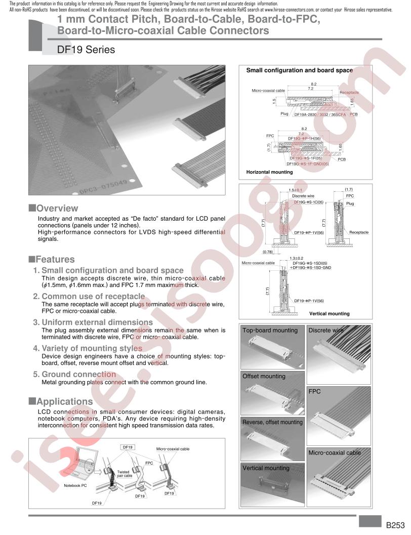 DF19KR-20P-1CGND