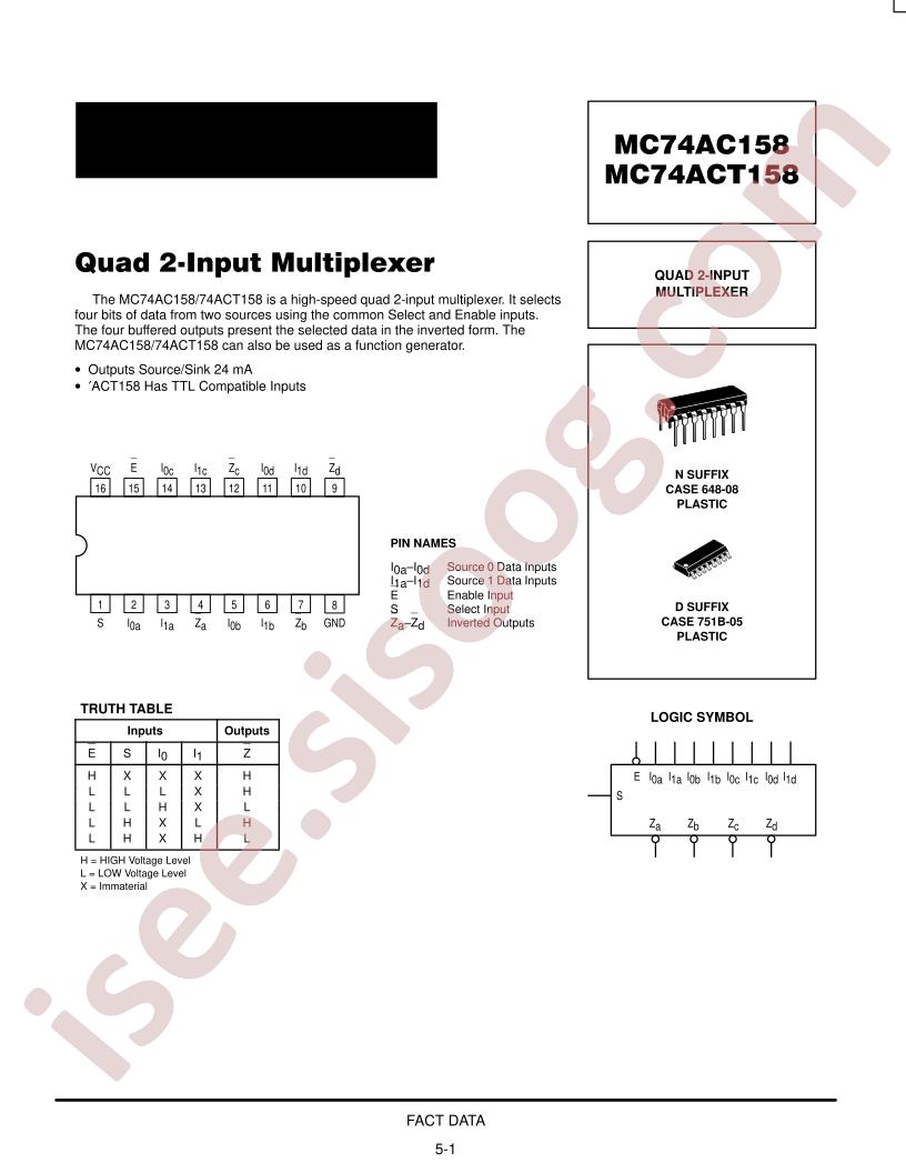 MC74AC158