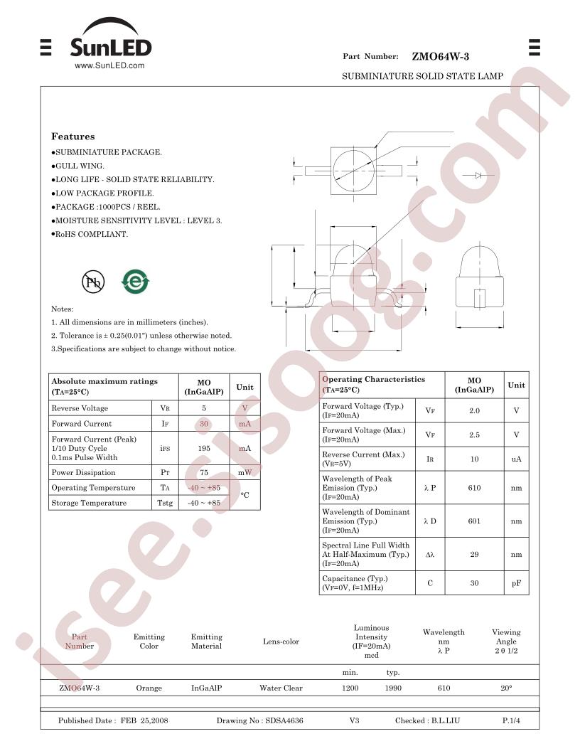 ZMO64W-3