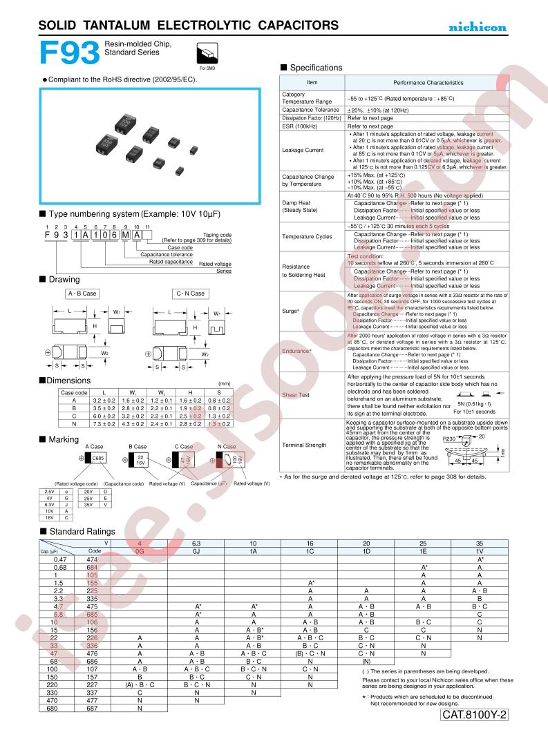 F930J227MBA