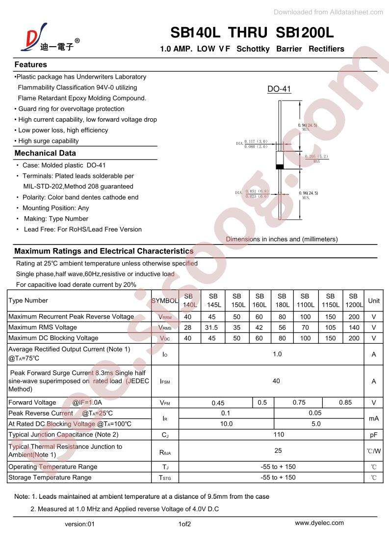 SB140L
