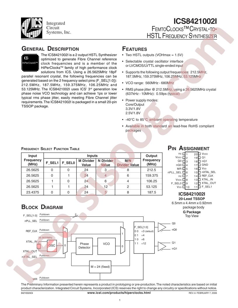 ICS8421002AGILFT