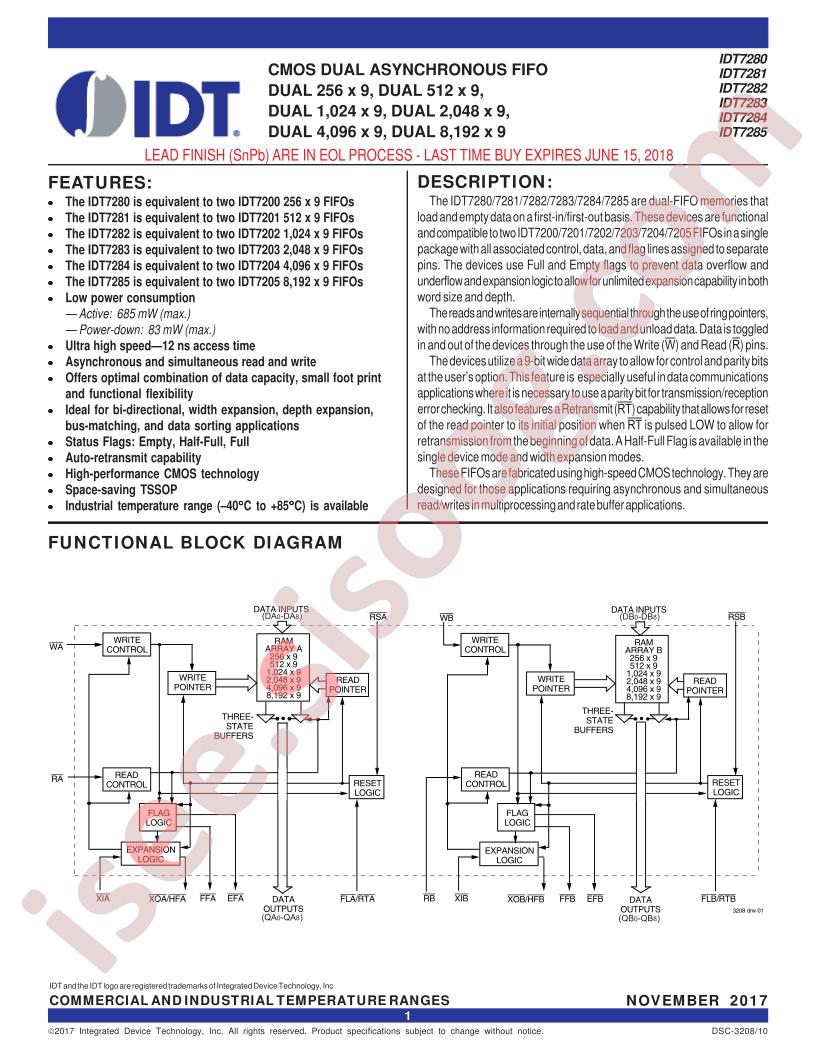 7280L15PAGI