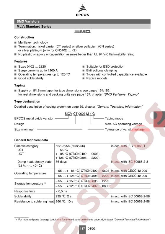 SIOV-CT0603M4G