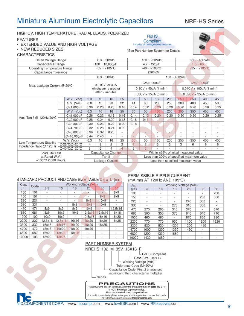 NREHS300M16V10X9F