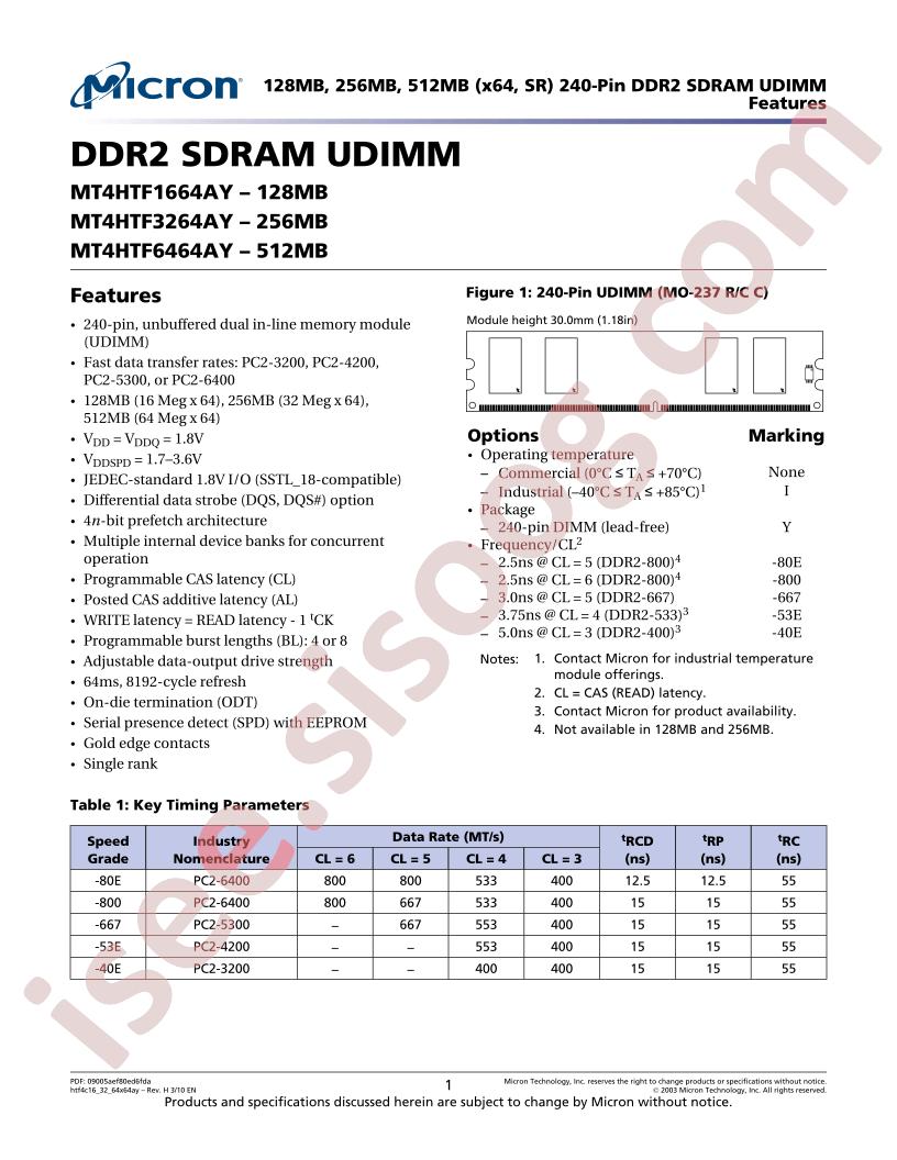 PC2-3200