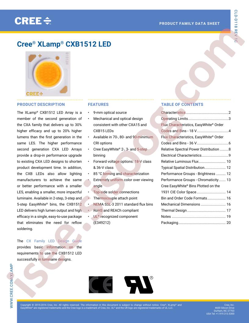 CXB1512-0000-000F0HN450G