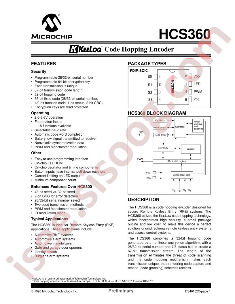 HCS360-IP