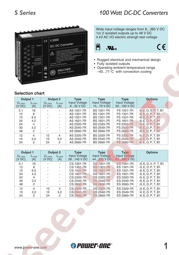BS2540-7R