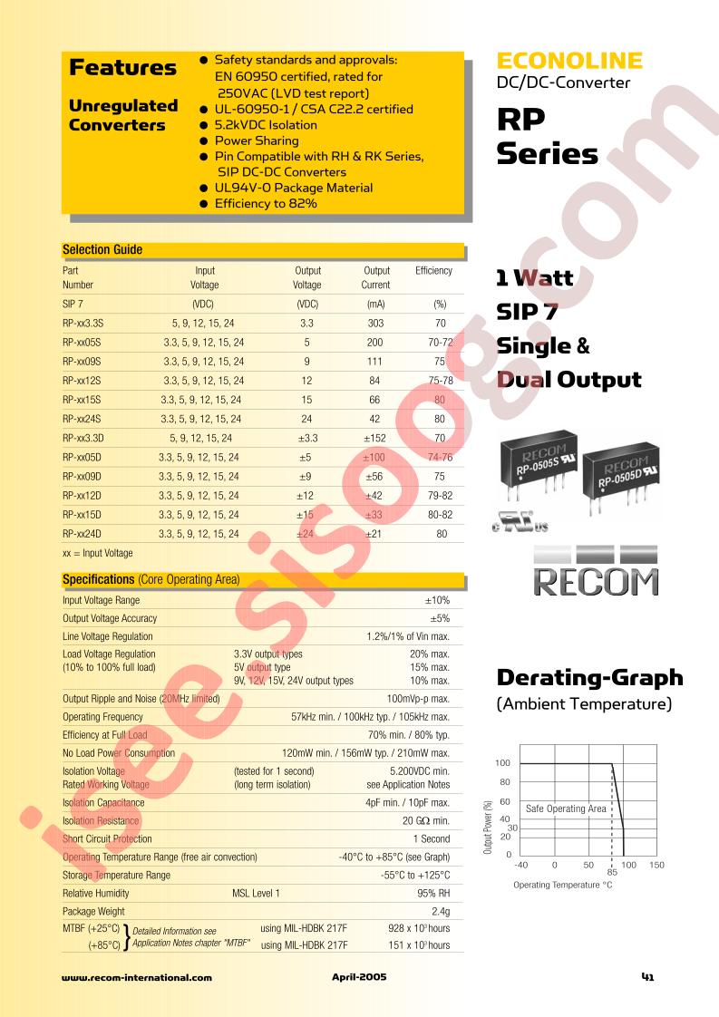 RP-243.3D