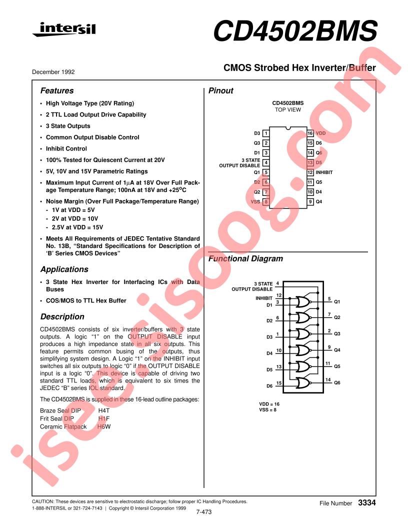 CD4502BMS