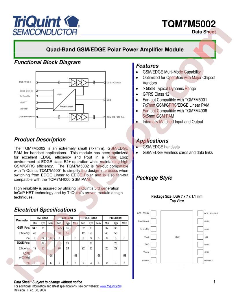 TQM7M5002