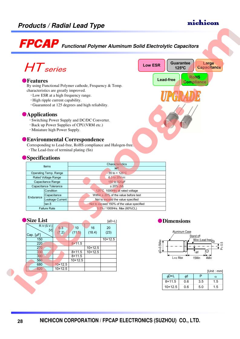 RHT1D151MDN1