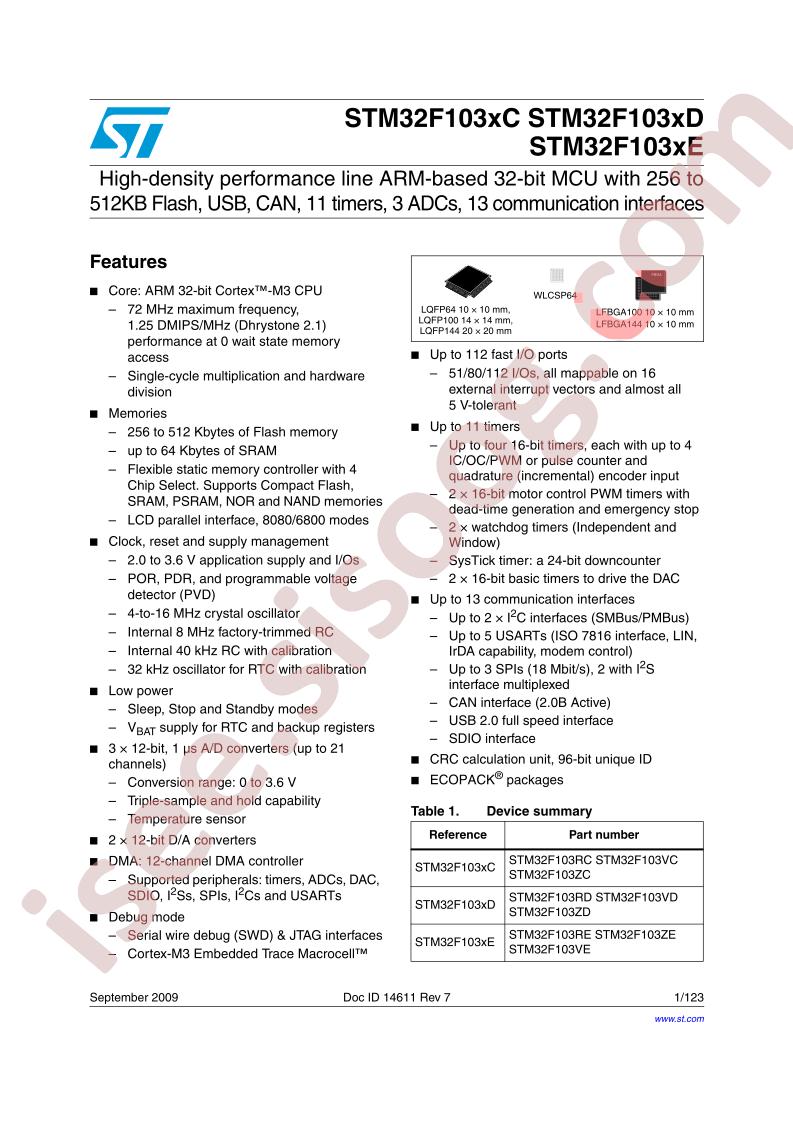 STM32F103RCT6XXX
