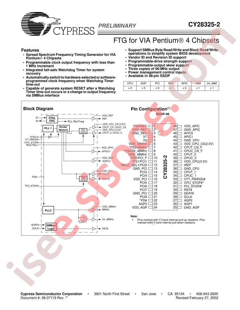 CY28325-2