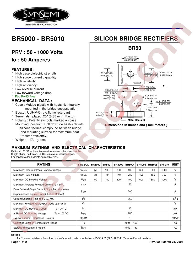 BR5004