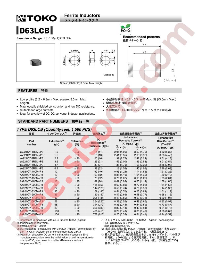 A921CY-150M