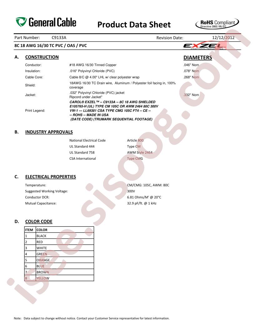 C9133A