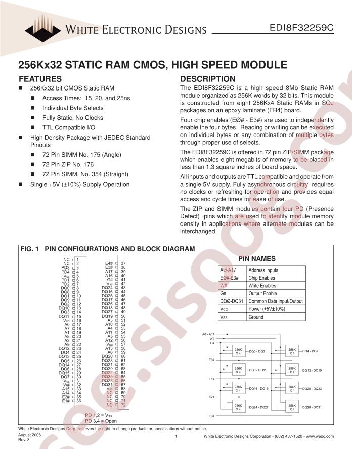 EDI8F32259C