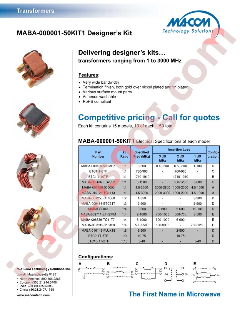 MABA-000001-50KIT1