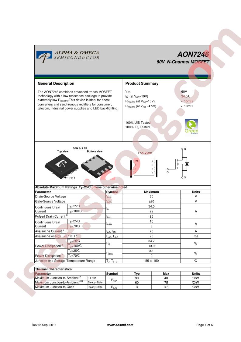 AON7246