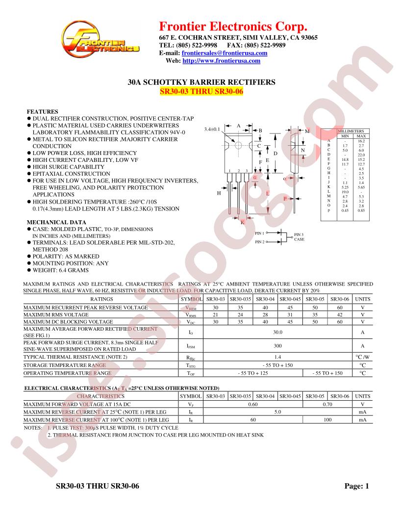 SM30-035