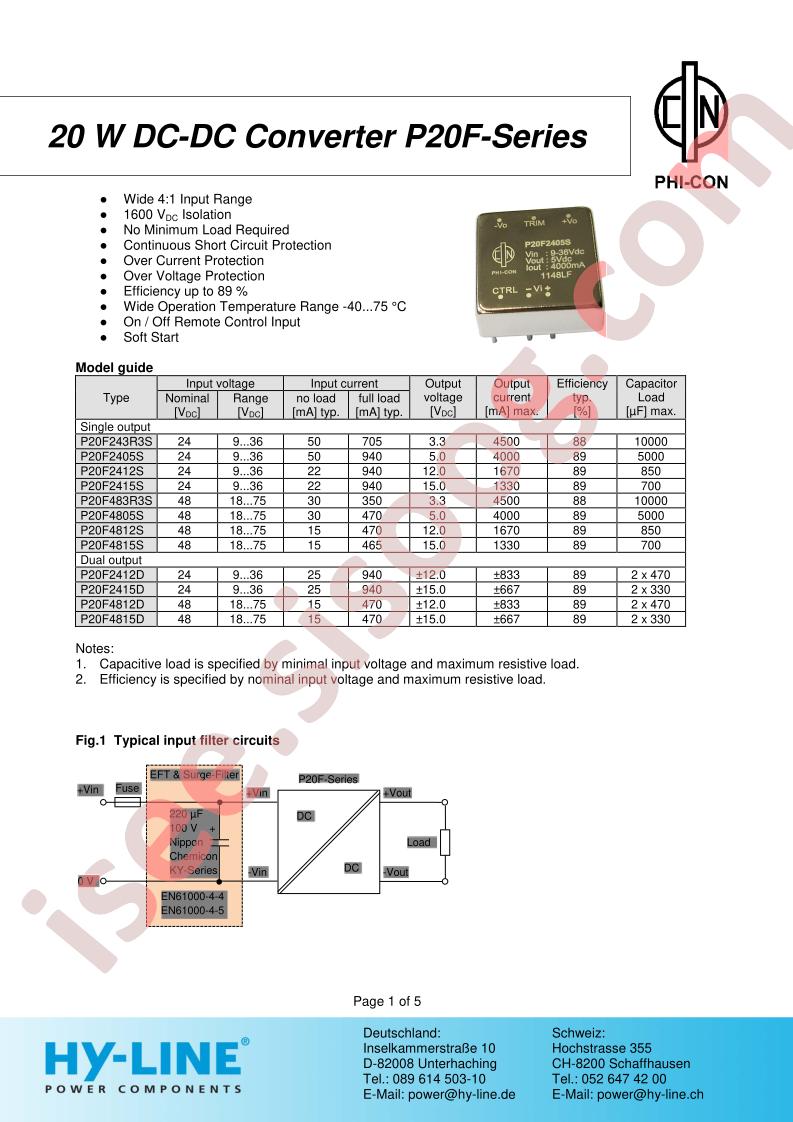 P20F4815D