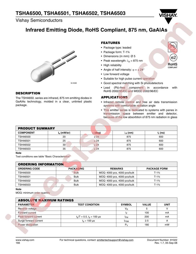 TSHA6500