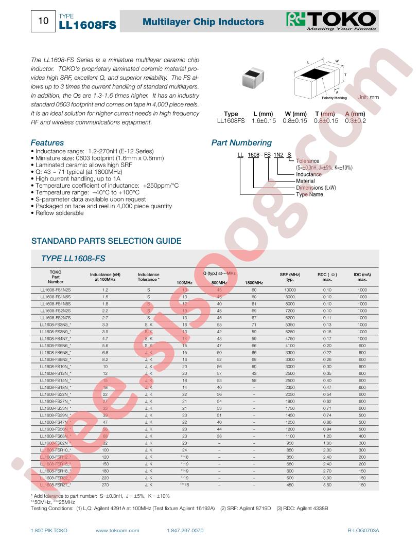 LL1608FS1N2J