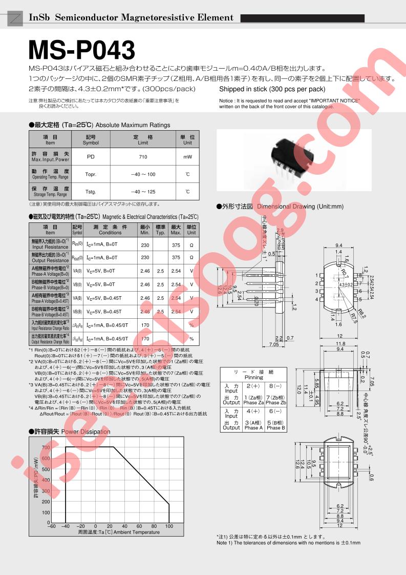 MS-P043