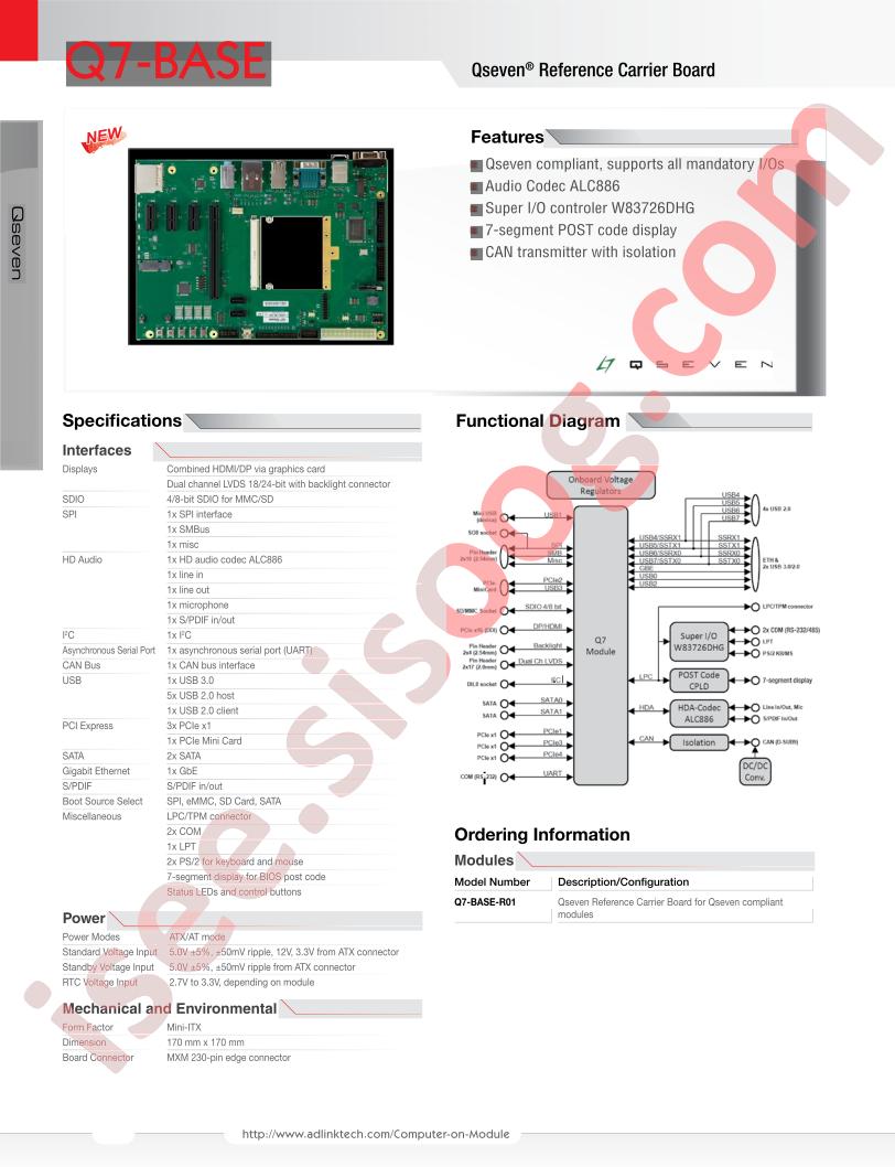 Q7-BASE