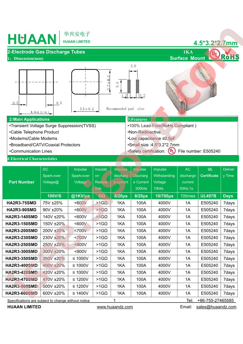 HA2R3-200SMD