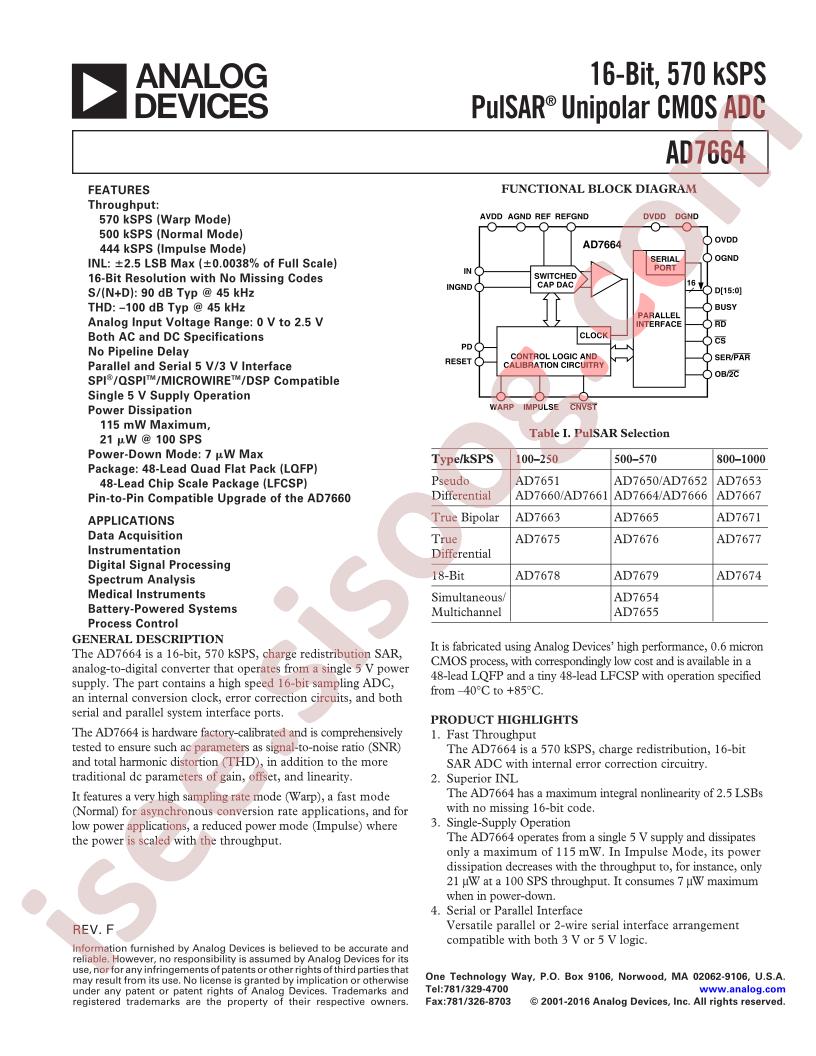 AD7664_17