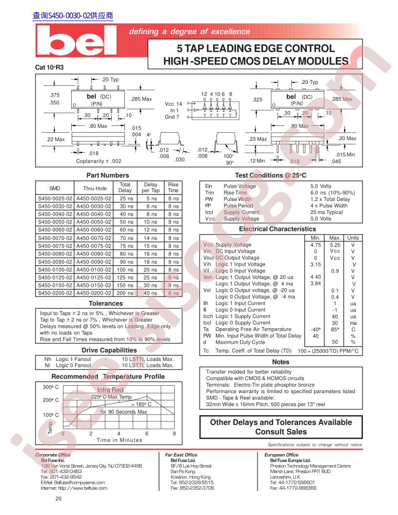 S450-0070-02