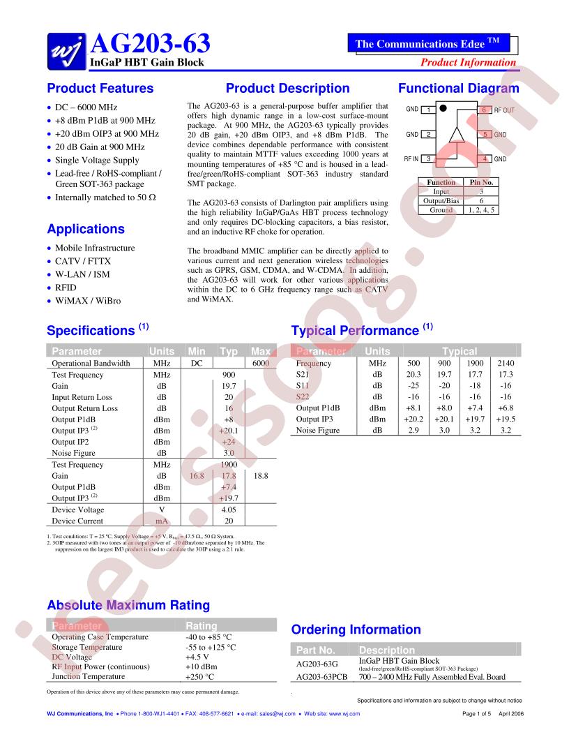 AG203-63G