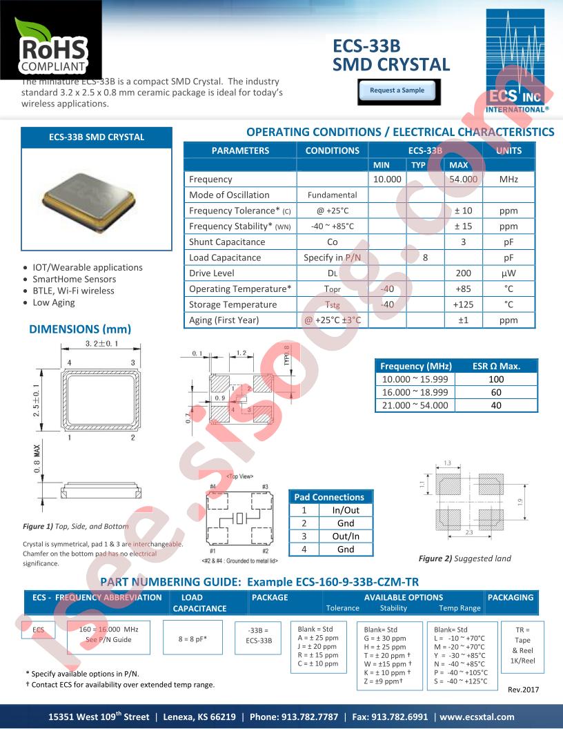 ECS-160-8-33B-CGY-TR