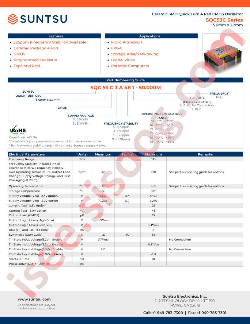 SQC53C